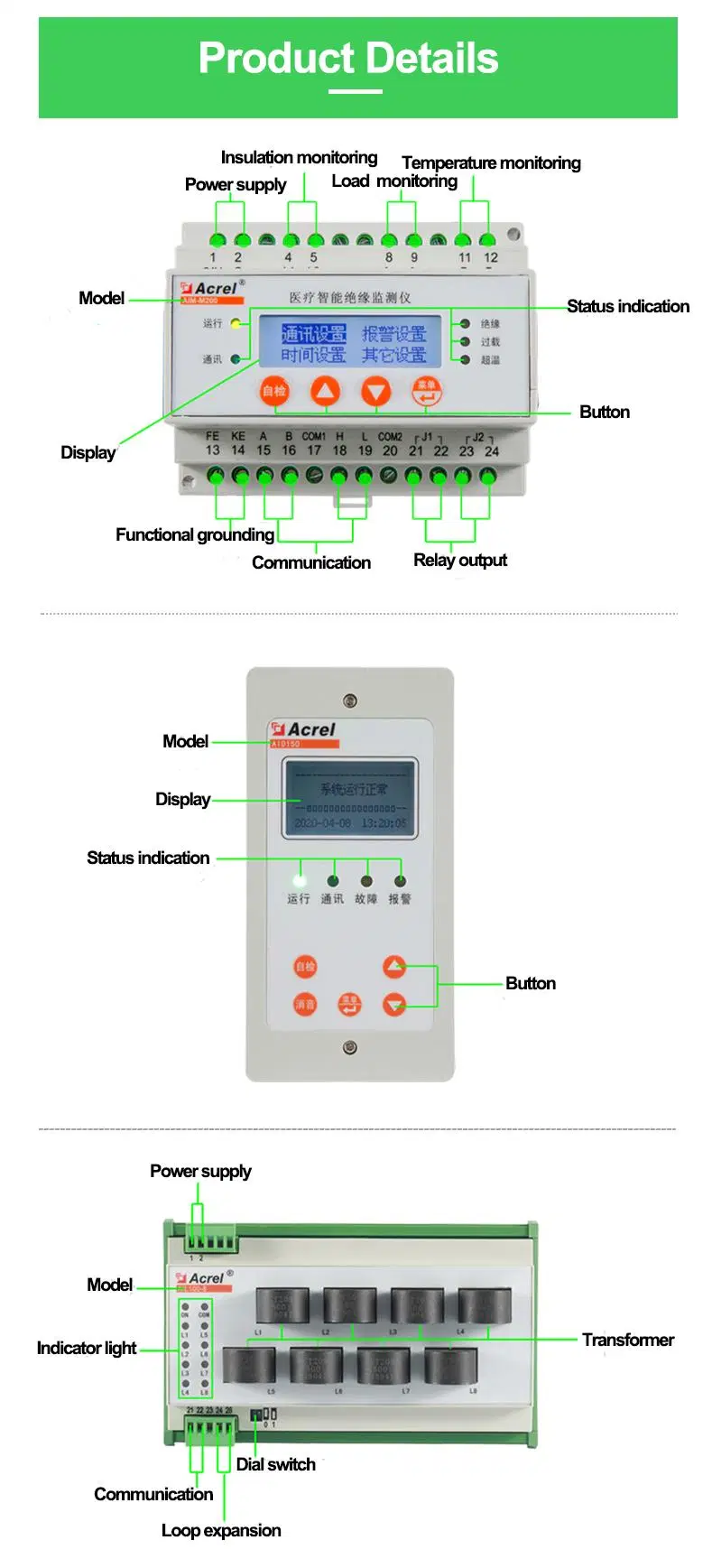 Hospital Critical Areas Alarm Medical Insulation Monitoring System